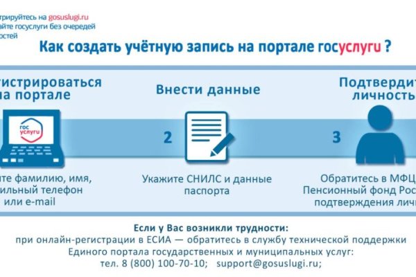 Ссылка на кракен kr2web in