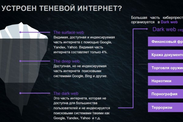 Кракен ссылка на тор официальная