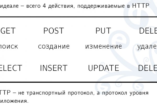 Как зайти на кракен даркнет